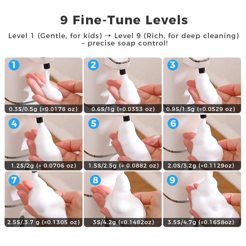 Automatic sensor soap dispense - Soap Making Foam 评论和价格