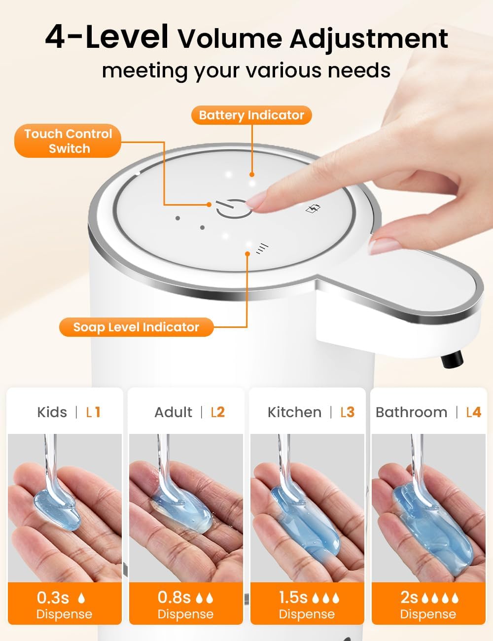 380ML Capacity Light Display 4 - Soap Making Foam 评论和价格