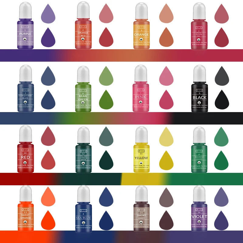 DIY Epoxy Resin Pigment Kit Ca - Soap Making Art 评论和价格
